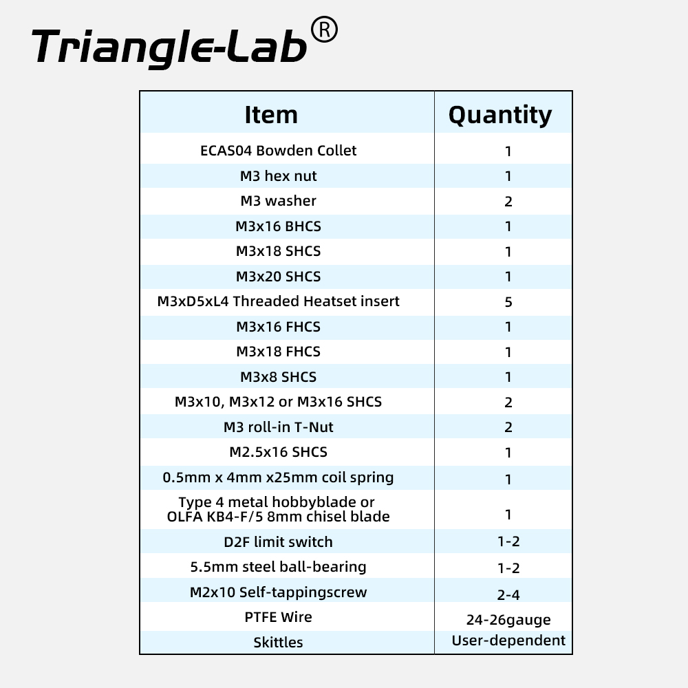 Trianglelab FilamATrix Stealth – Printer Stand Bewertung und Preis